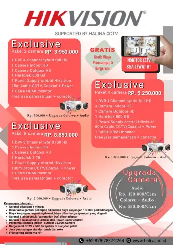 Jasa CCTV ciruas – Paket Hikvision Murah Full Set + Gratis Pasang di Ciruas
