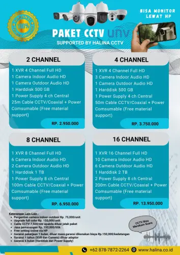 Jasa CCTV ciruas – Paket UNV Murah Full Set Bisa Rekam Suara & Monitor via HP di Ciruas